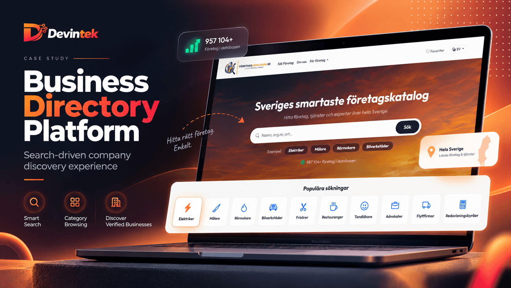 Foretagskatalogen — Swedish Business project preview