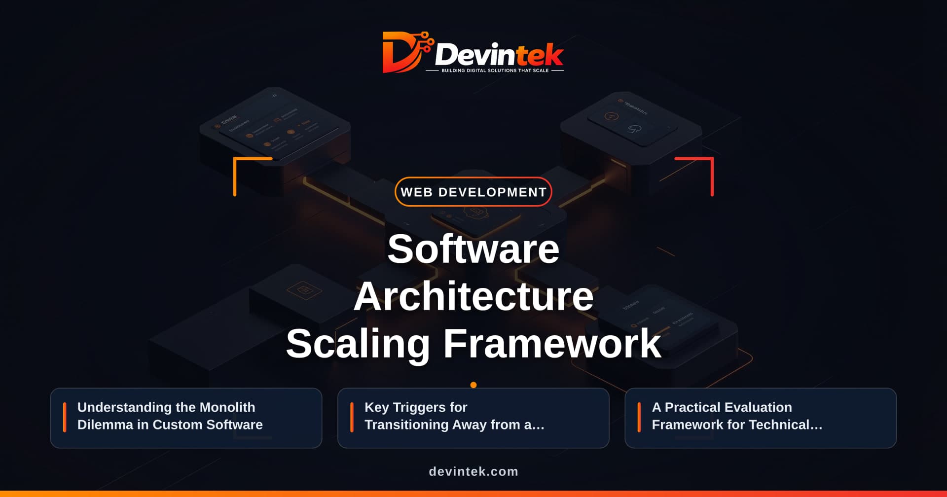 Scaling Custom Software Architecture: Monolith to Microservices Decision Framework