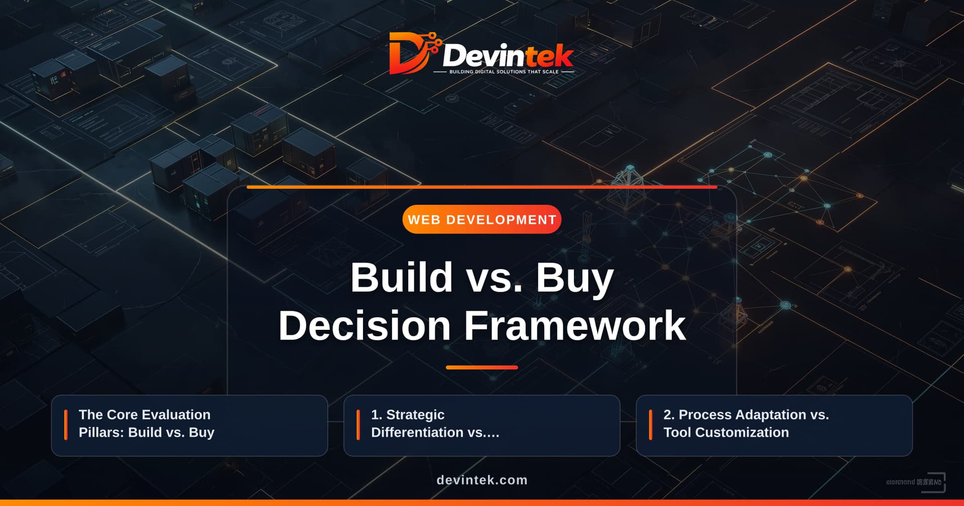 Build vs. Buy for Business Software: An Operational Decision Framework